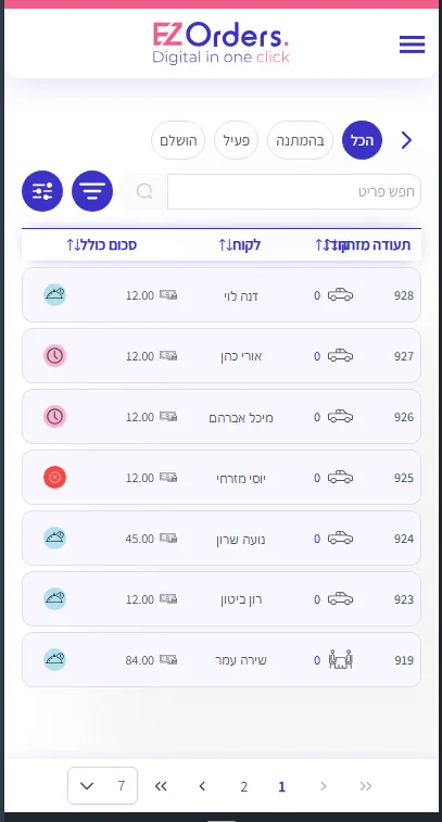רשימת ההזמנות ב-EZOrders עם סטטוס, לקוח וסכום לכל הזמנה